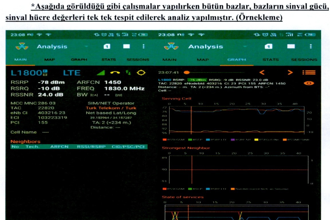 Narin Güran Cinayeti